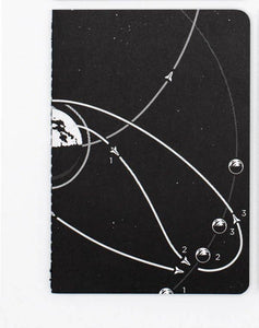 Lunar Landing Notebook, multiple styles